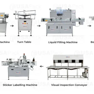 Aqueous Filling Line-Automatic Liquid Packaging Line