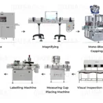 Automatic Monoblock Liquid Oral Syrup Packaging Line