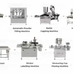 Complete Dry Syrup Packaging Line