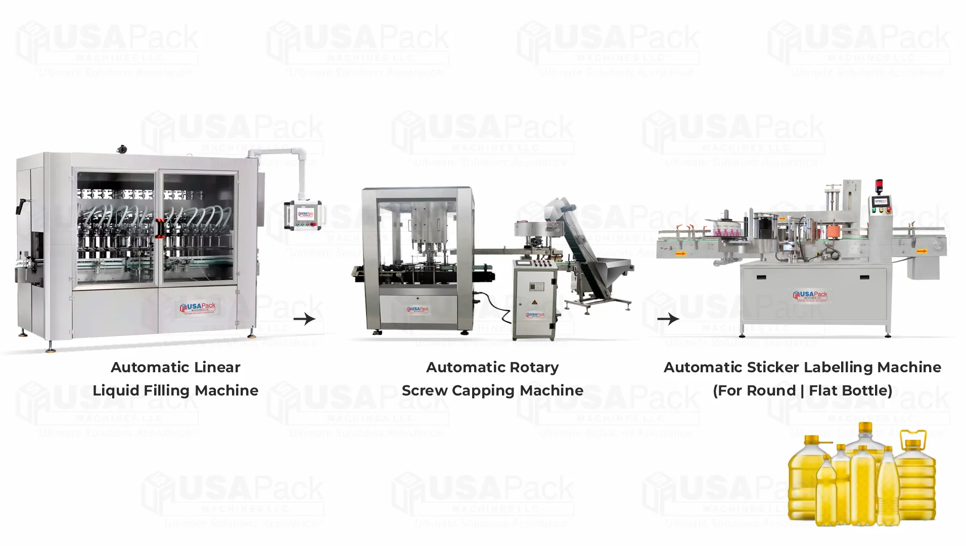 Complete Edible Oil Packaging Line for Bottles, Jars and Jerry Cans