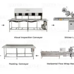 Complete I. V. Packaging Line (Large Volume Parenterals - IV Fluid Bags Bottles)