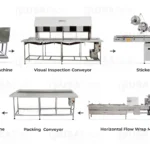 Complete IV Packaging Line for Respules & WFI-Small Volume Parenterals